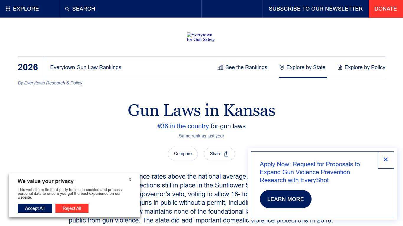 Kansas | Everytown Research & Policy